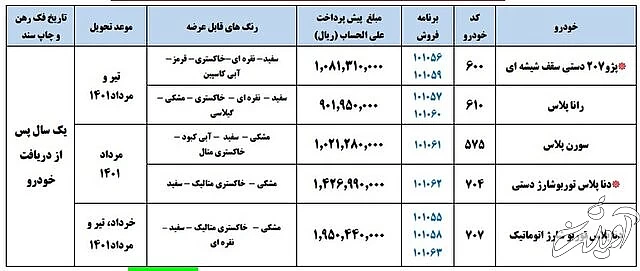 آغاز پیش&zwnj;فروش ۵ محصول ایران خودرو از امروز
